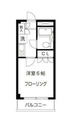 ヒルサイドフラッツⅢの物件間取画像